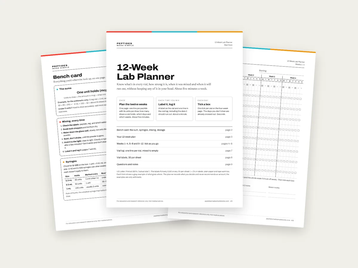 The 12-Week Lab Planner: cover page, mixing checklist and a weekly page