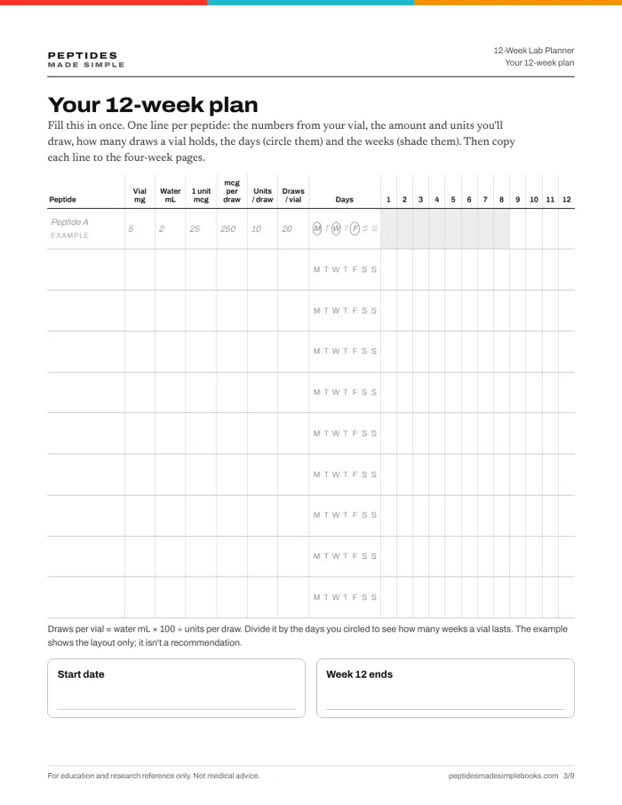 The 12-week plan page